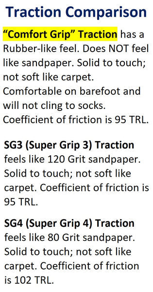 CarpetKrin, Rover IV with Comfort Grip traction
