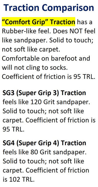 CarpetKrin, Gray-Grit II with Comfort Grip traction