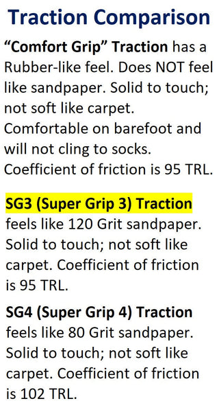 CarpetKrin, Gray-Safari with SG3 Traction