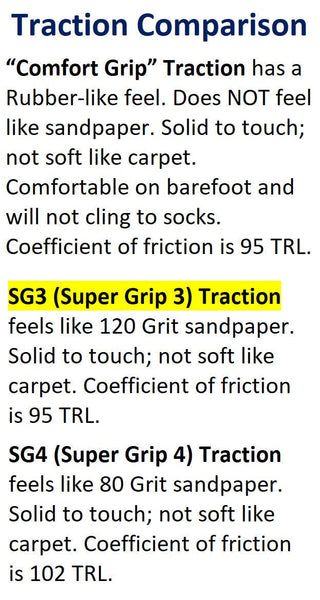 CarpetKrin, White-Gravel with SG3 Traction