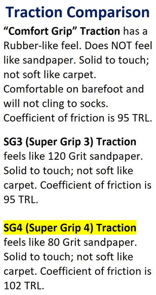 CarpetKrin, Gray-Croc with SG4 Traction