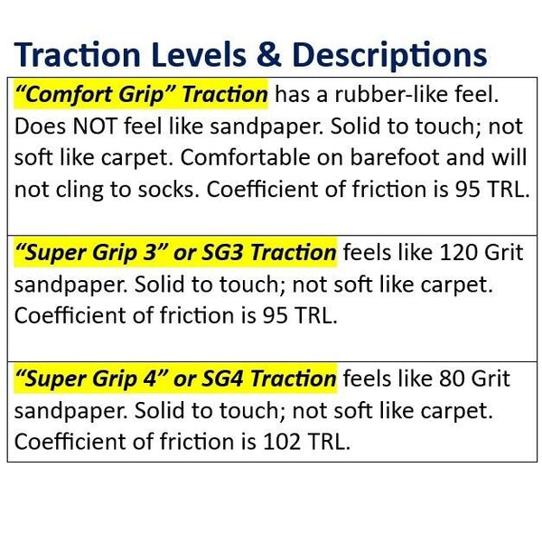 No-slip Strips, Carpeted Stairs